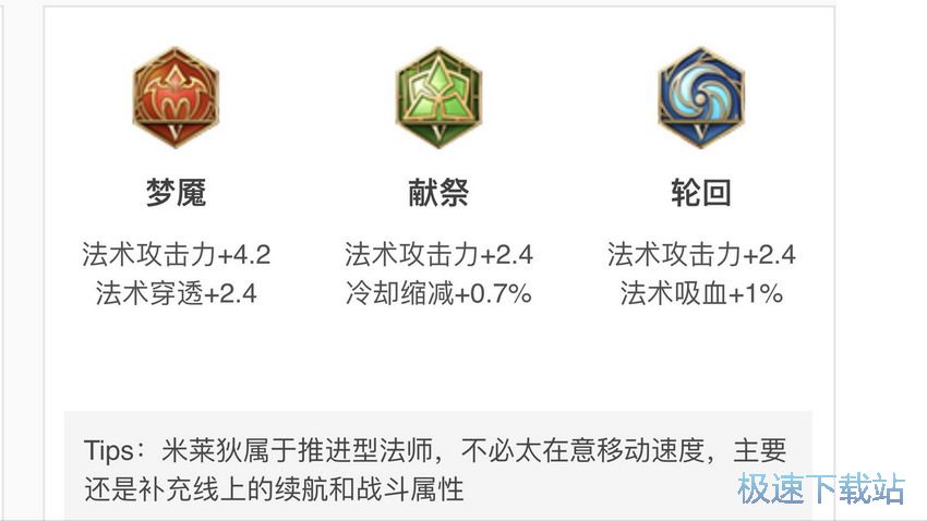 图：米莱狄速推技巧