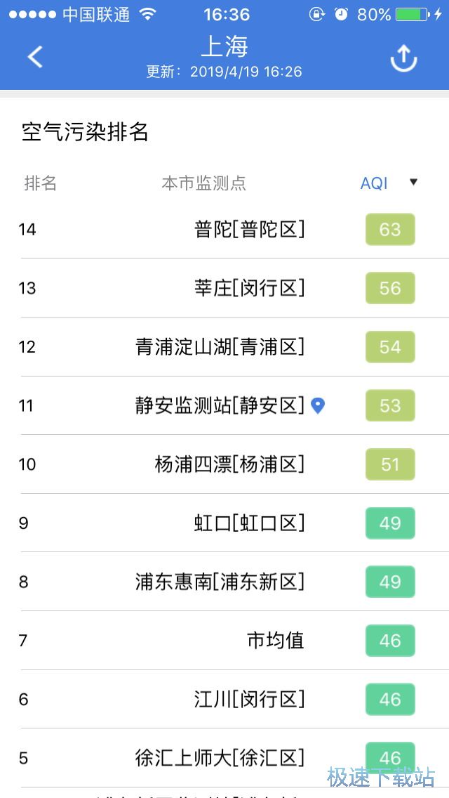 图：全国天气