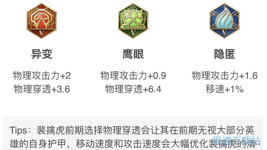 图：裴擒虎出装攻略
