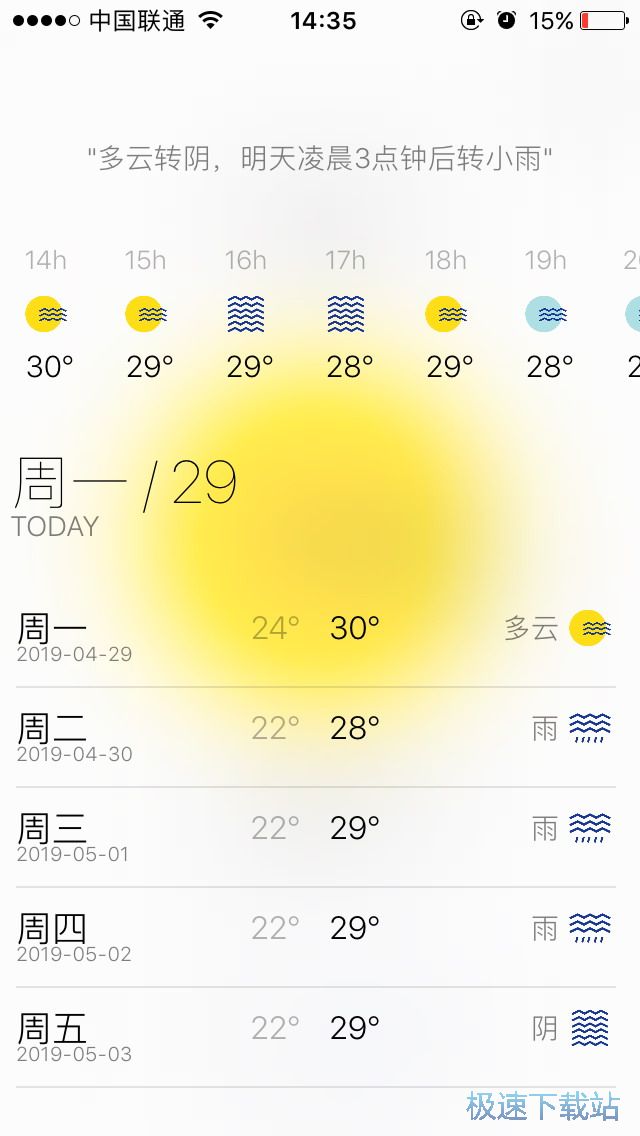 图：天气预报小技巧