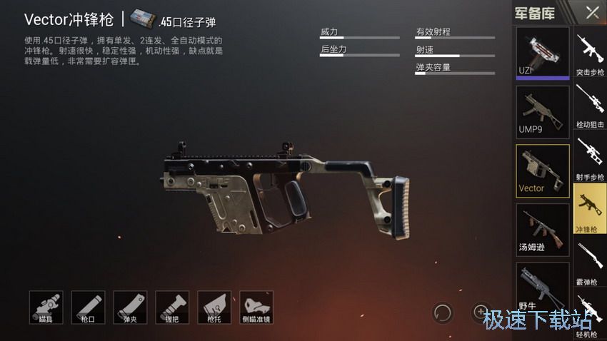 图：S6冲锋枪盘点