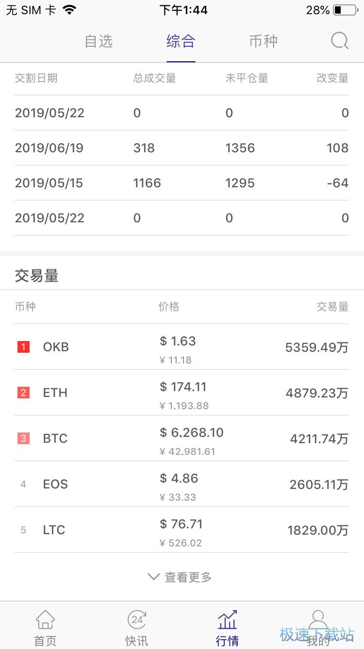 图：比特币行情查询