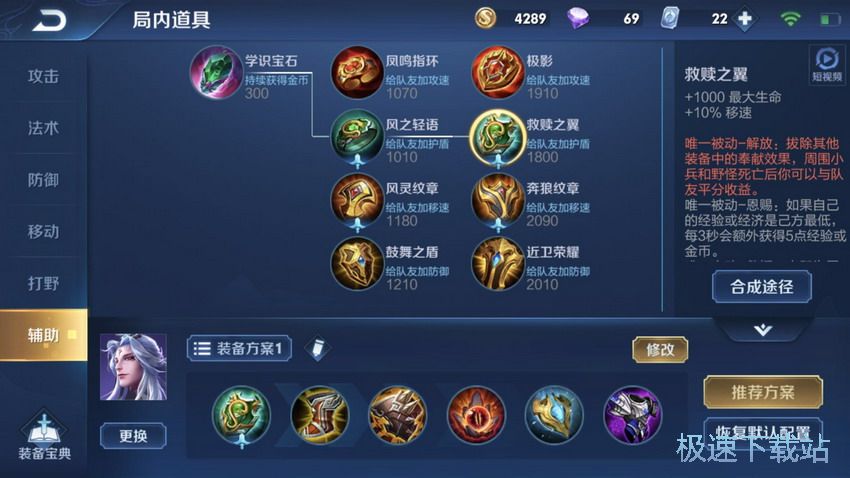 图：明世隐辅助要点