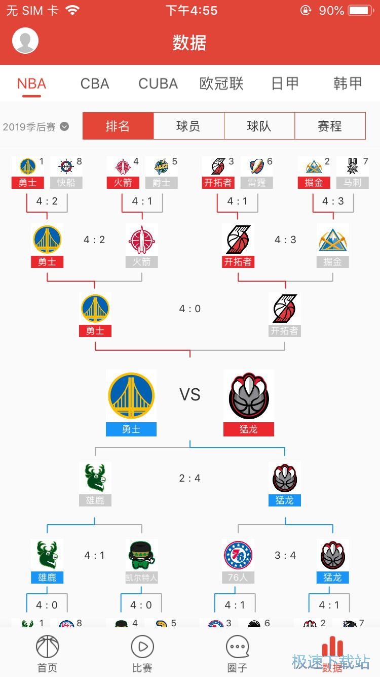 图：NBA季后赛数据