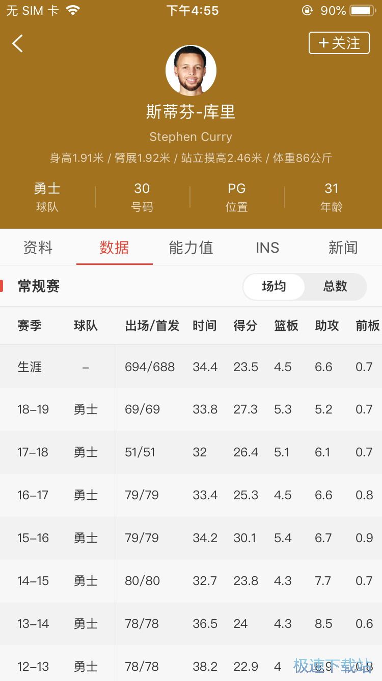 图：NBA季后赛数据