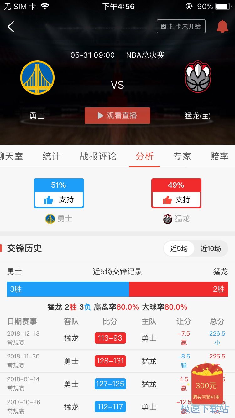 图：NBA季后赛数据