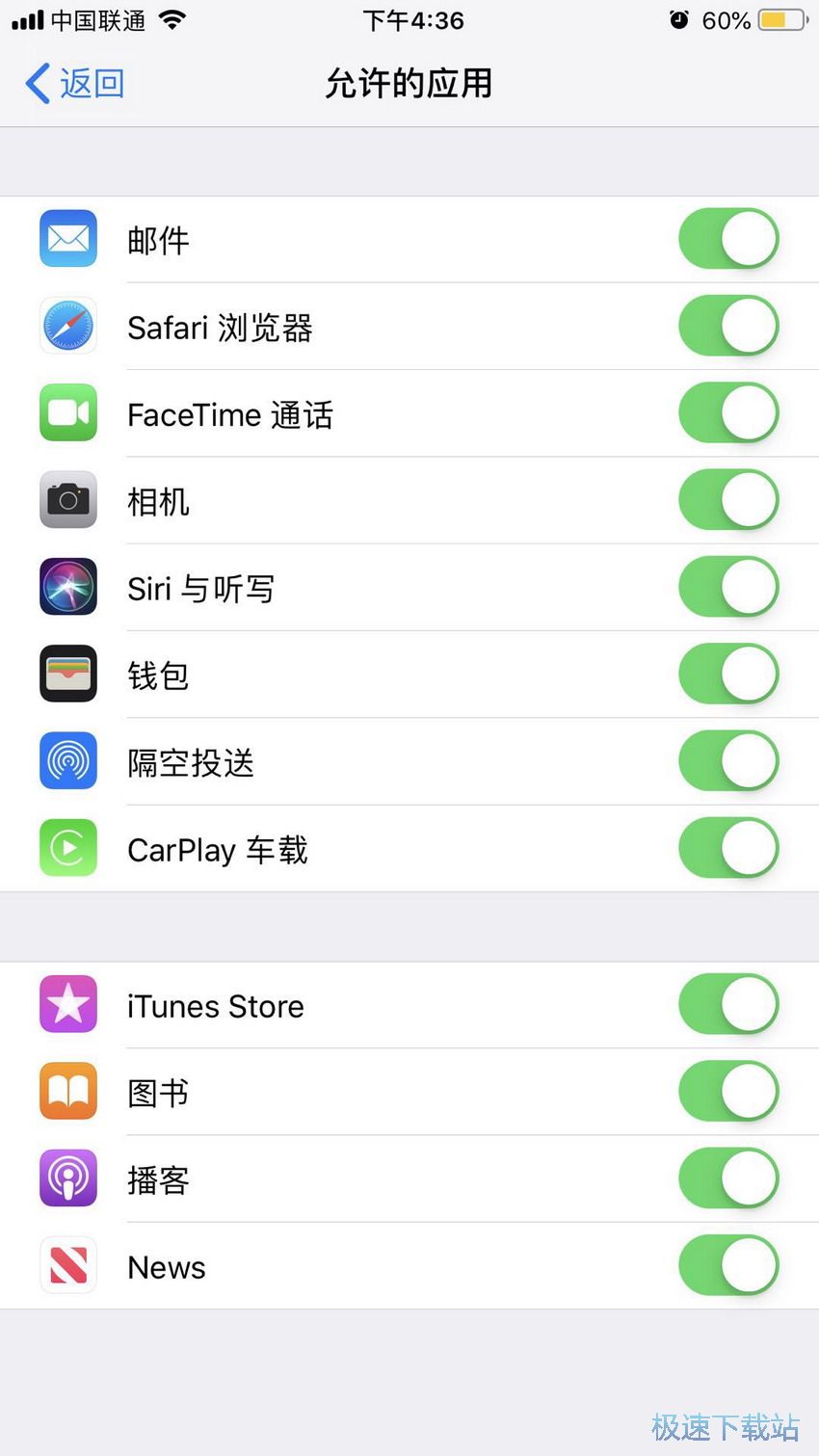 图：访问限制