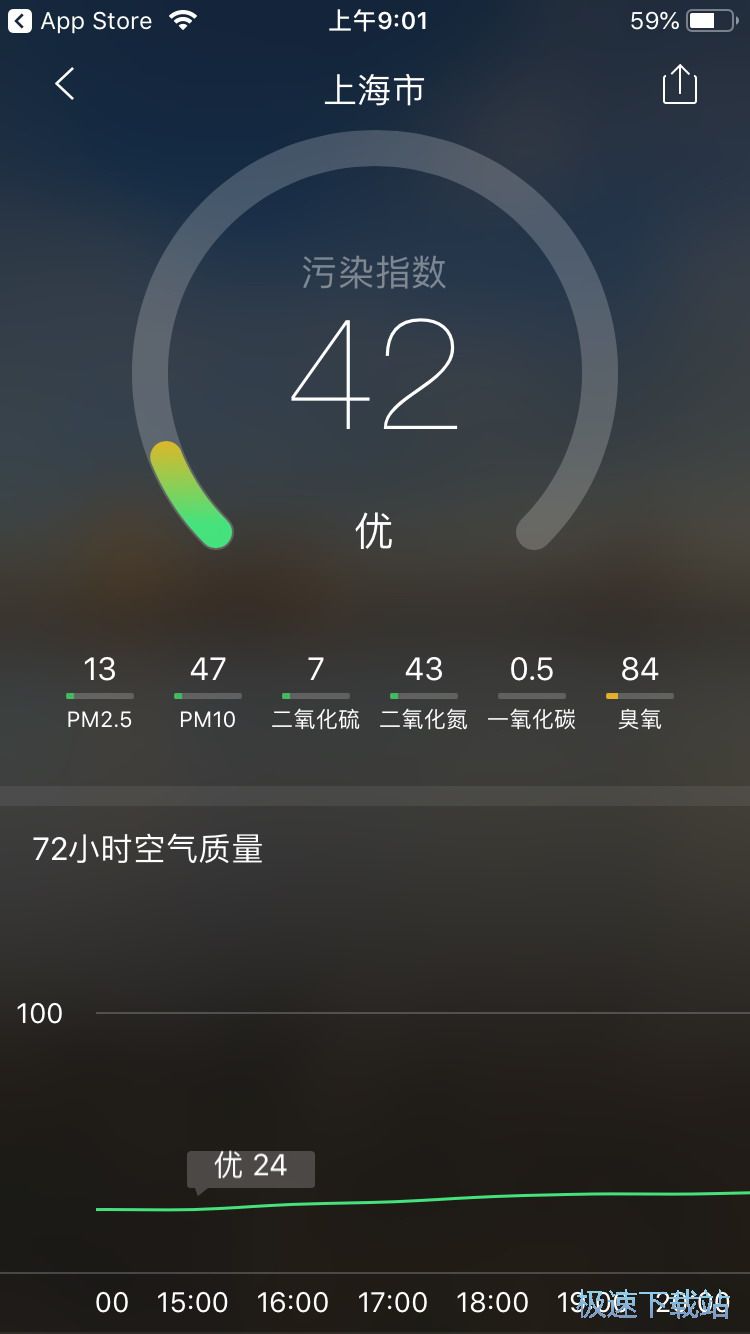 图：天气预报提醒