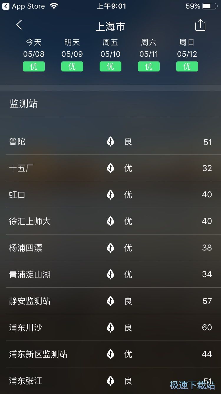 图：天气预报提醒