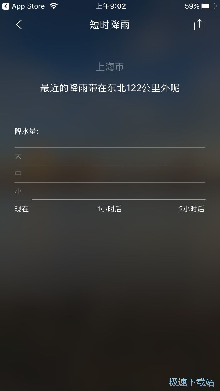 图：天气预报提醒