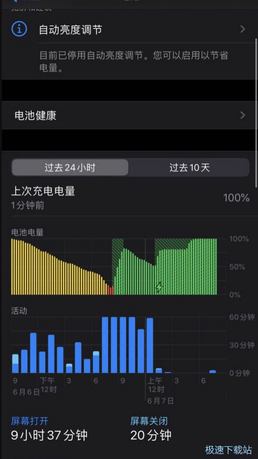 图：更为优化的电池充电
