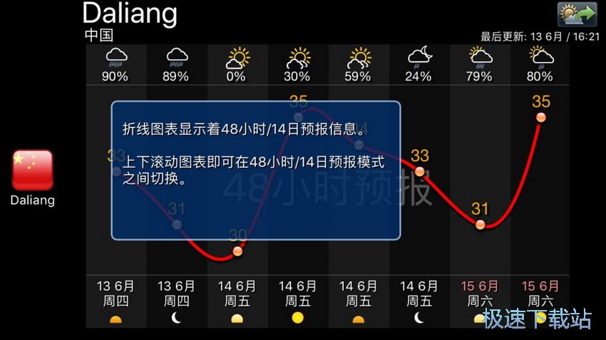 图：未来48小时天气