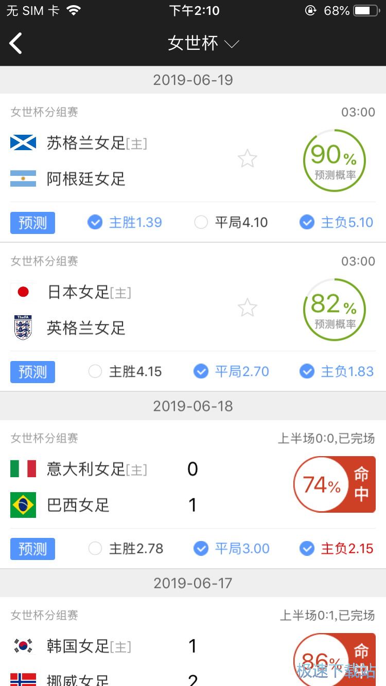 图：女足世界杯