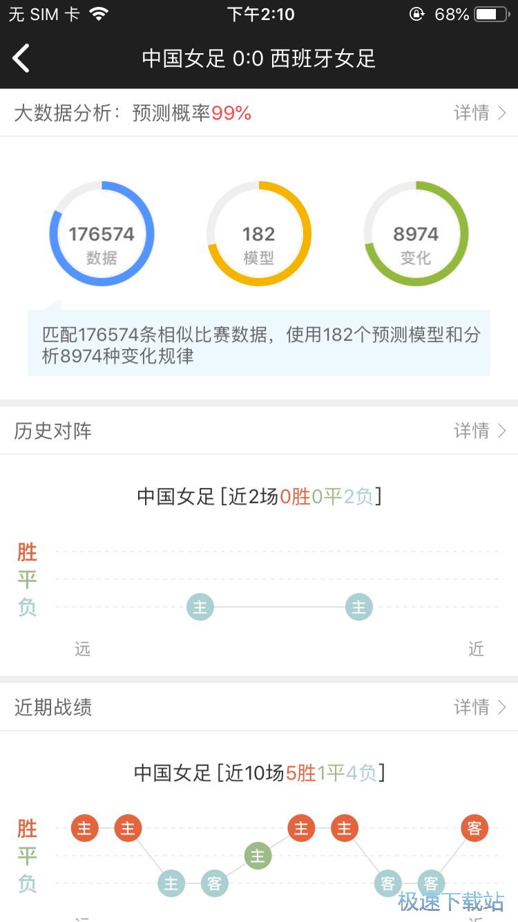 图：女足世界杯