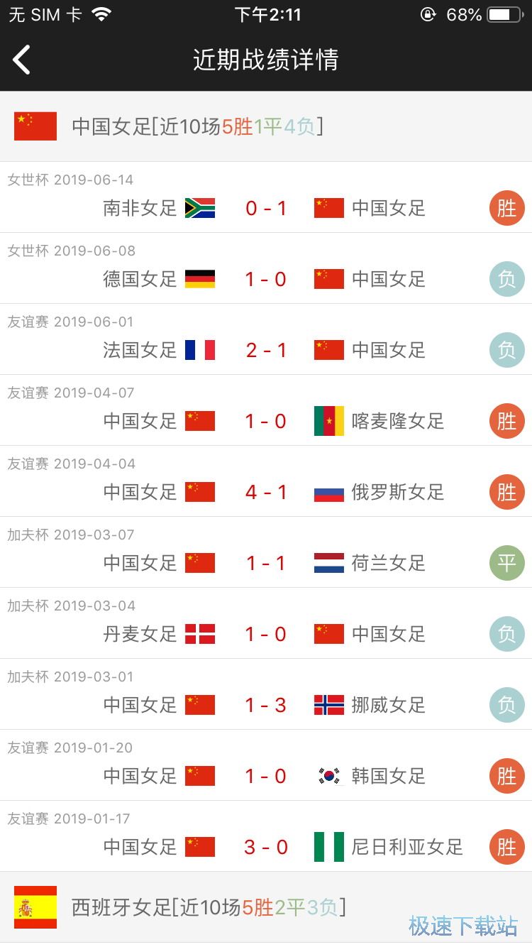 图：女足世界杯