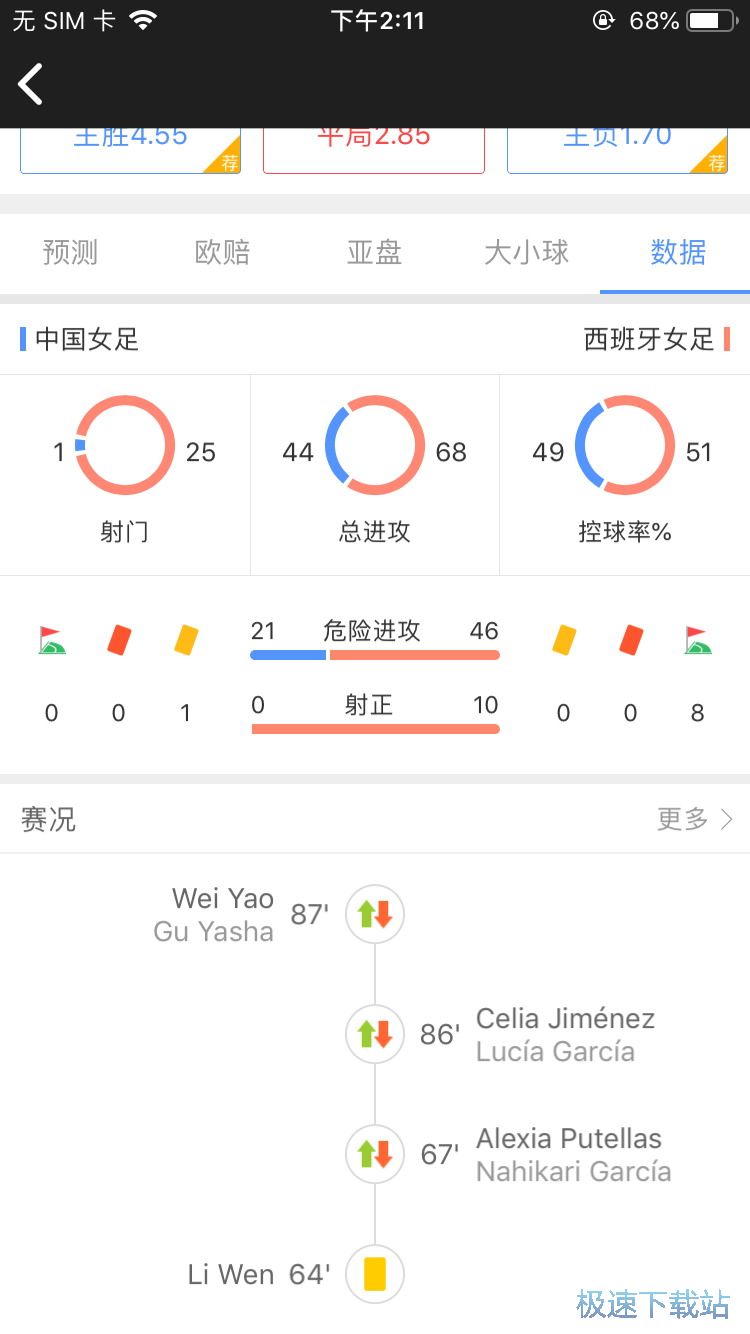 图：女足世界杯