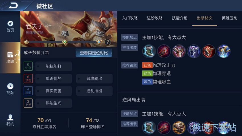 图：老夫子出装