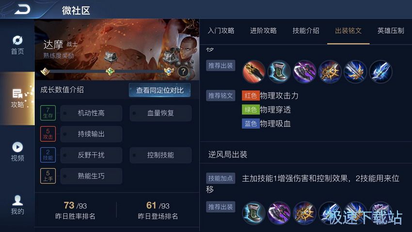 图：达摩细节教学