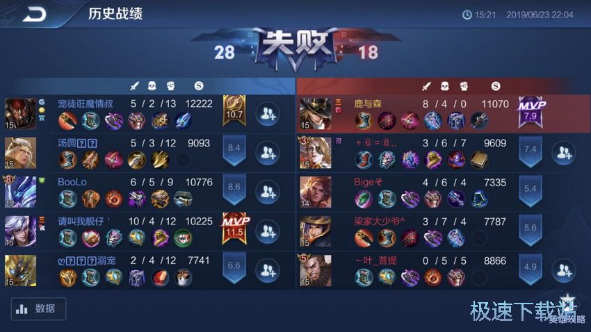 图：排位潜规则