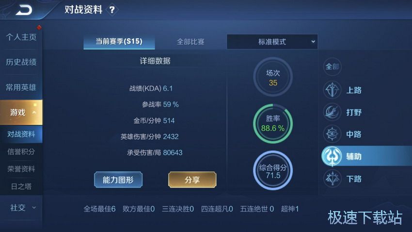 图：排位潜规则
