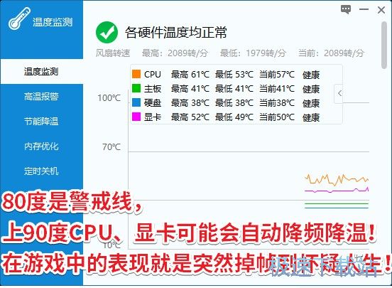 图：LOL掉帧