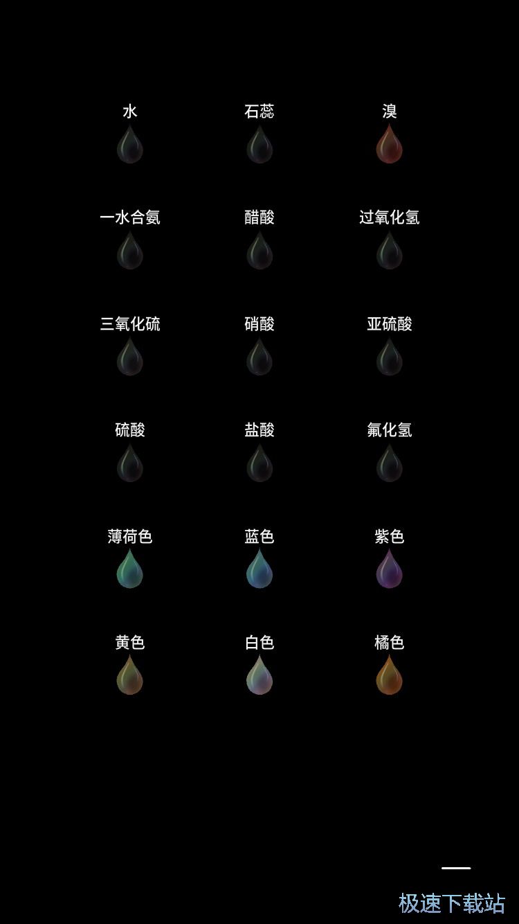图：手机做实验