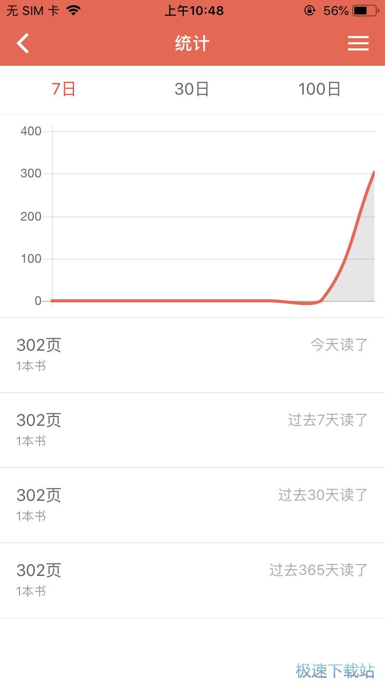 图：读书管理